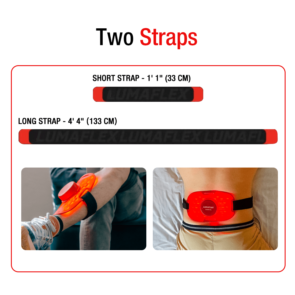 The Essential Red Light and Infrared Therapy Wrap