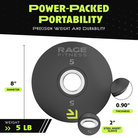 Rubber Coated Plates - Blinks Emporium