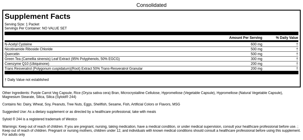 Longevity Pack - Blinks Emporium