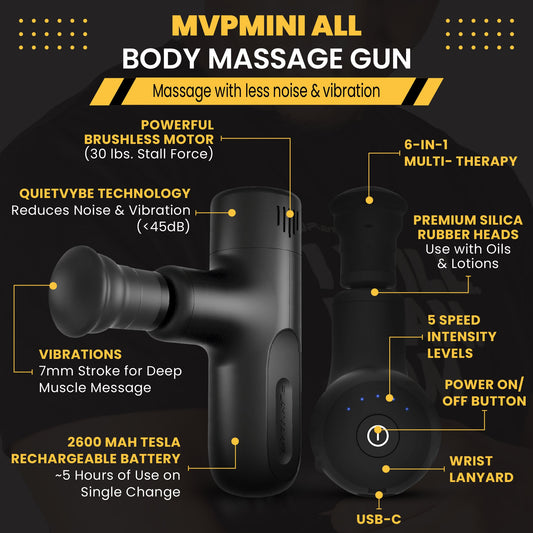 MVPmini Percussion Massage System - Blinks Emporium