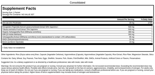 Men's Hormone Pack - Blinks Emporium