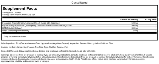 Women's Hormone Support Pack - Blinks Emporium