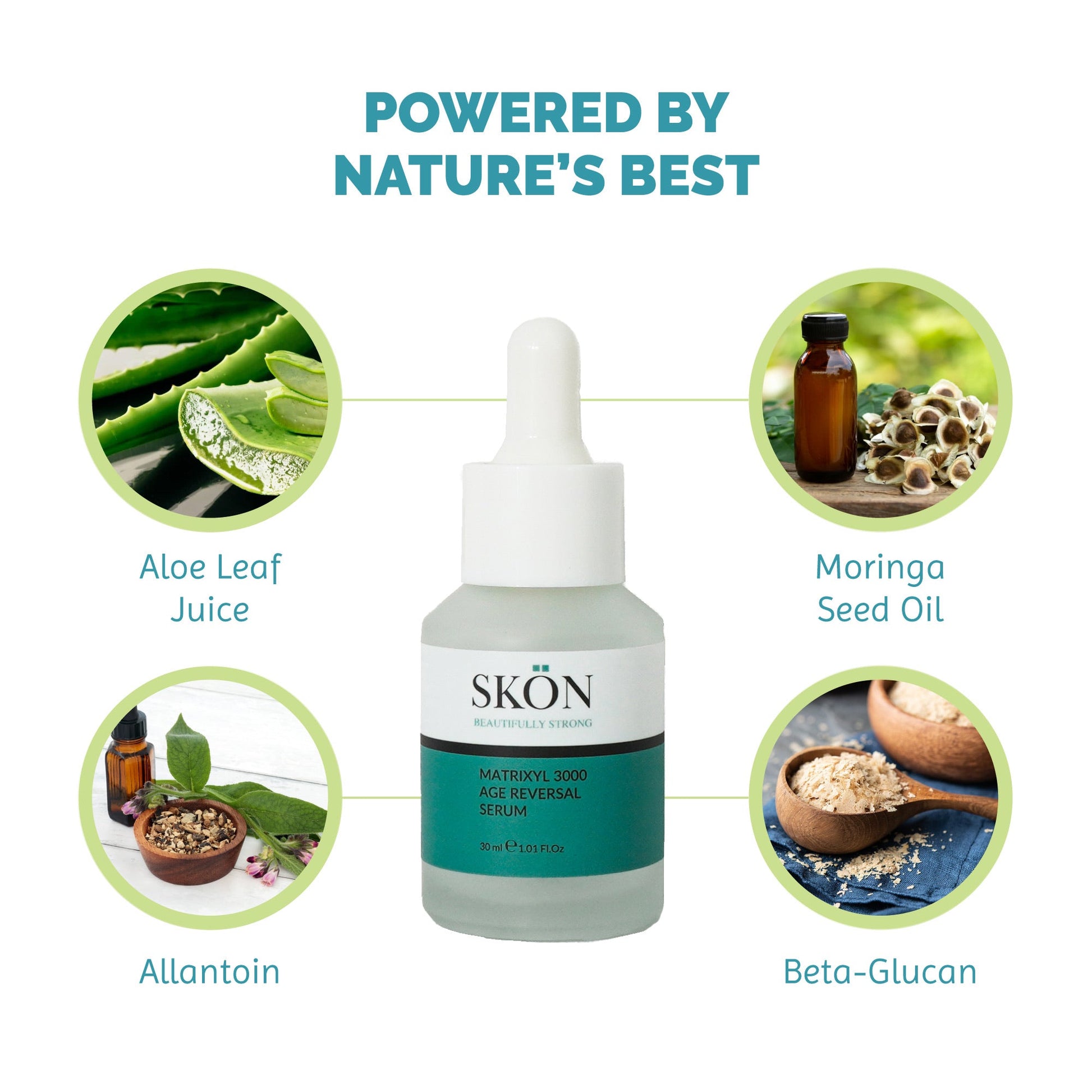 Matrixyl 3000 Age Reversal Serum - Blinks Emporium