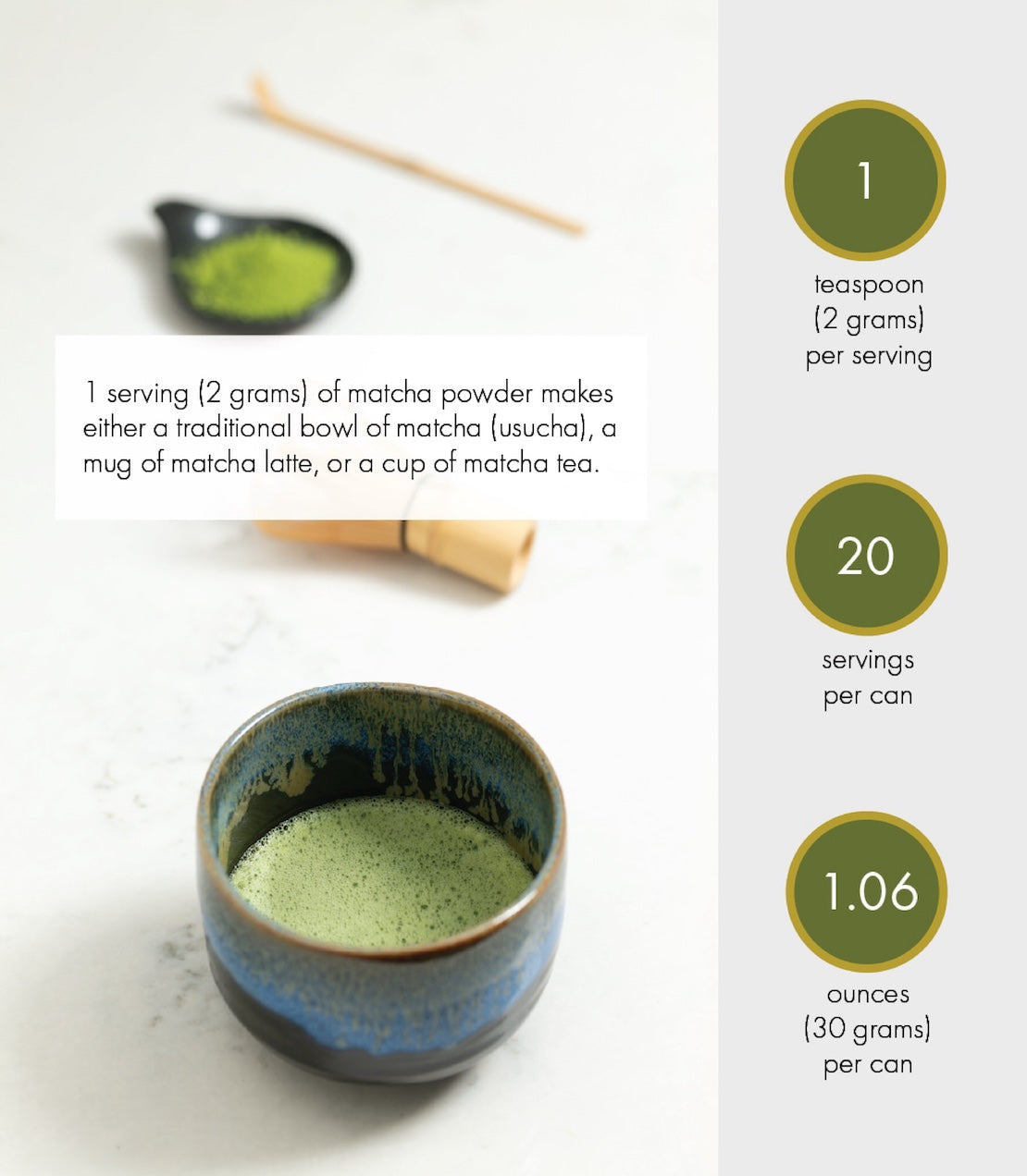 Matcha green tea powder in a bowl with measurement information on a white background