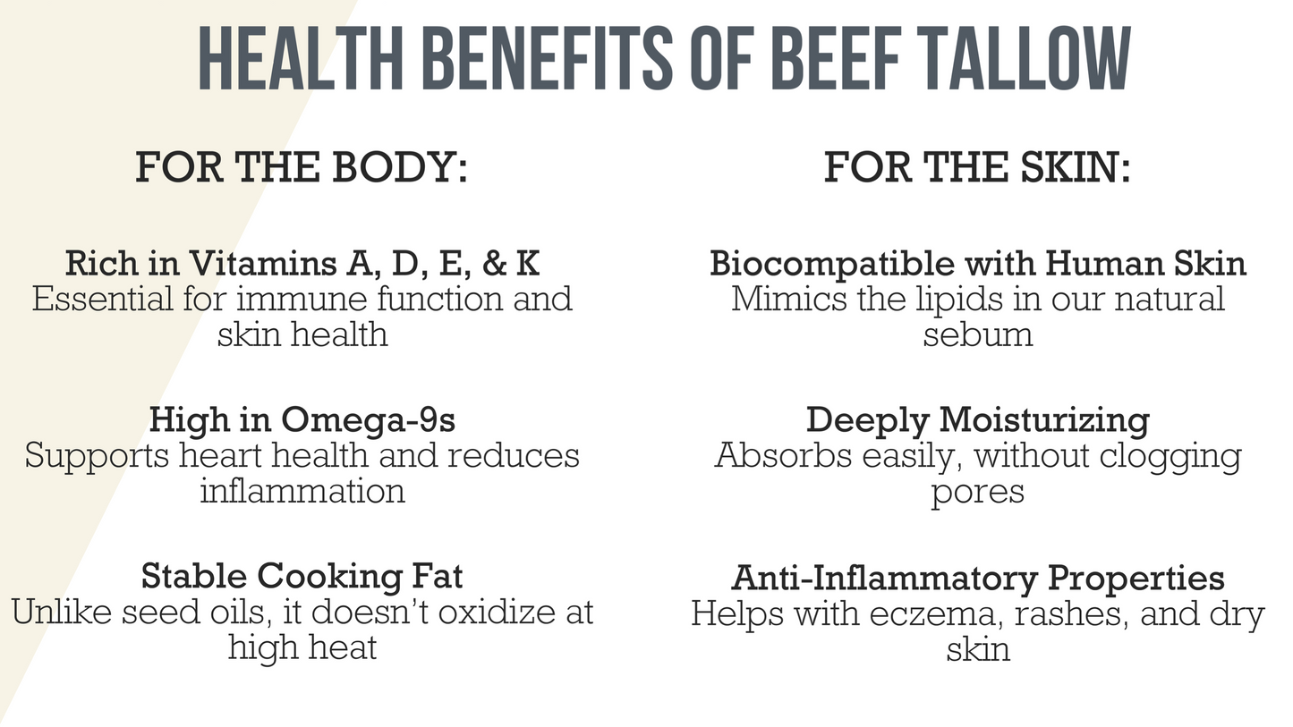 Tallow Lip Balm | Pure + Natural Hydration - Blinks Emporium