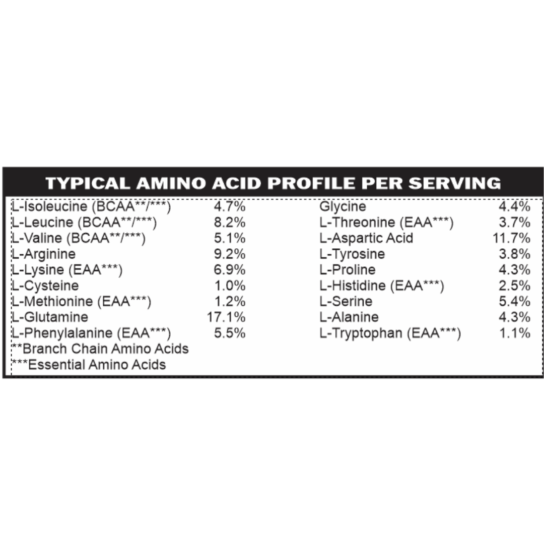 Gut Friendly Vegan Protein Vanilla Low FODMAP Certified, Paleo, Keto
