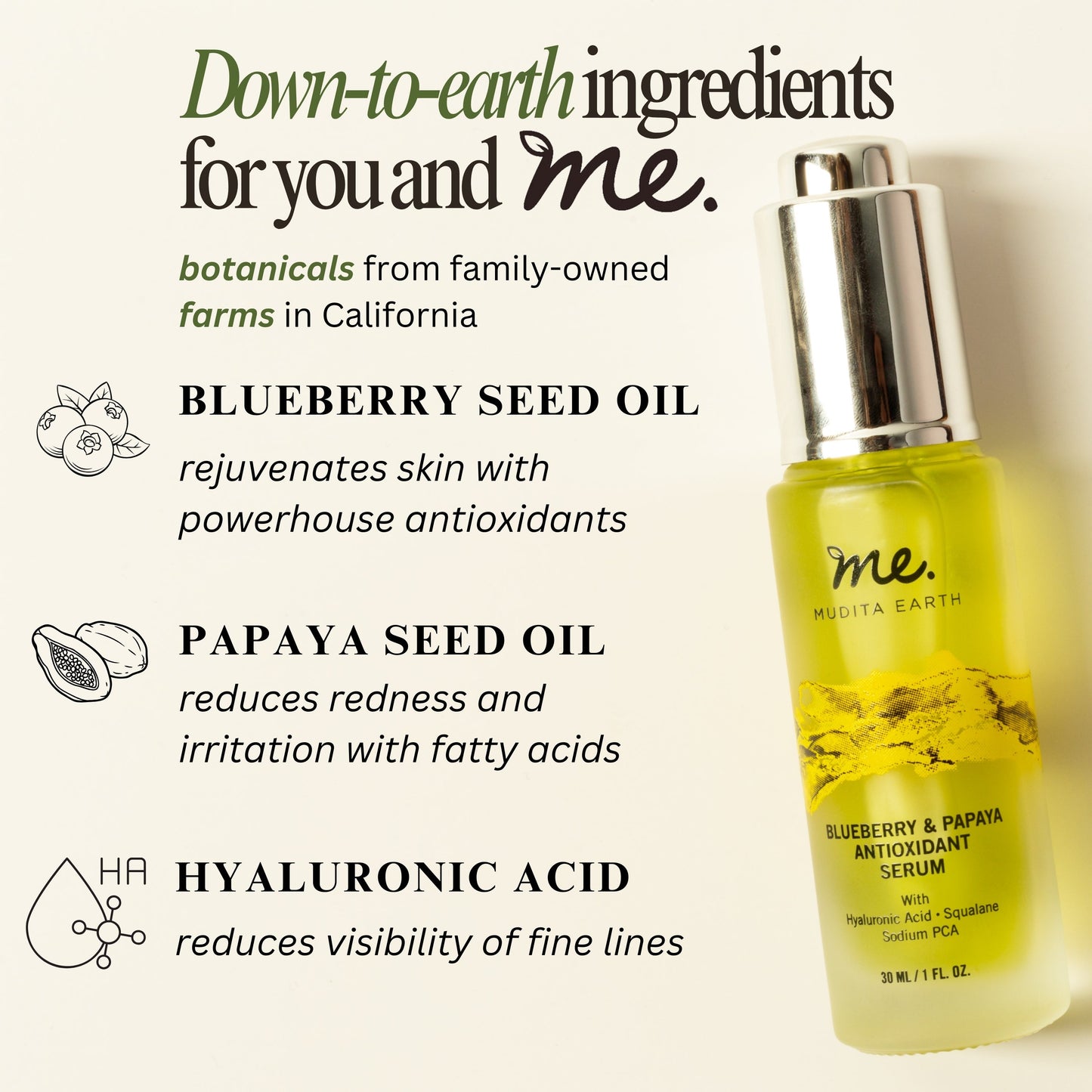 Blueberry & Papaya Rejuvenating Serum - Blinks Emporium